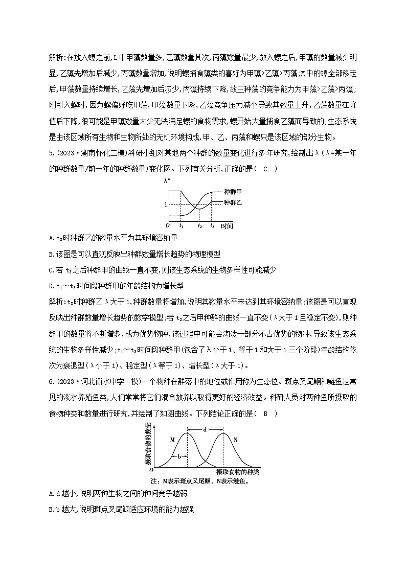 2024届高考生物考前冲刺第1篇专题素能提升专题5生态微专题突破练1种群和群落第3页