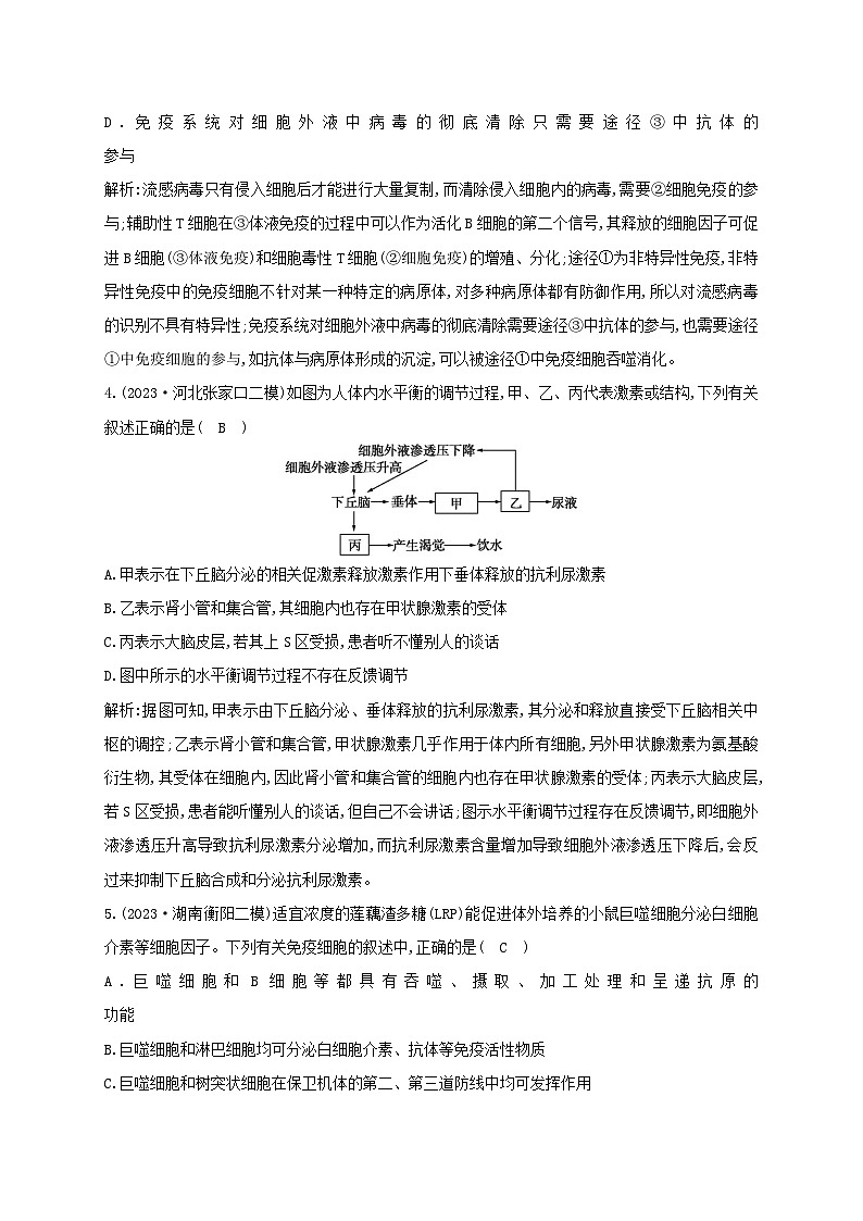 2024届高考生物考前冲刺第1篇专题素能提升专题4调节微专题突破练2内环境稳态与免疫调节02
