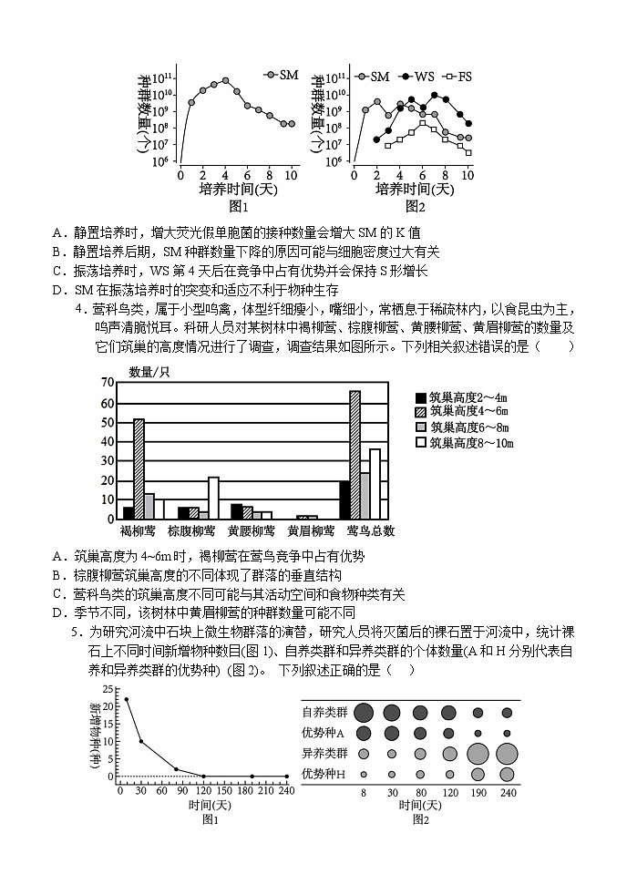 2024荆州沙中学高二下学期6月月考生物试题含解析02