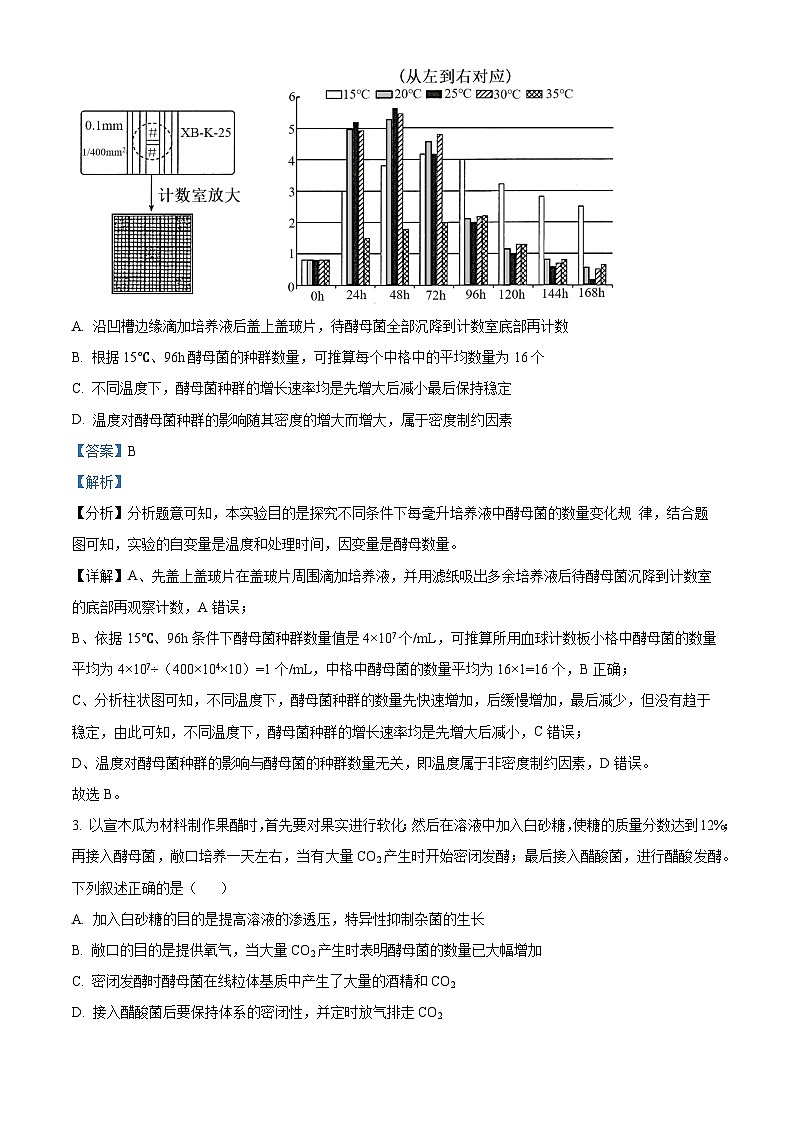 江西省宜春市丰城市第九中学2023-2024学年高二下学期第二次段考生物试题(解析版)第2页