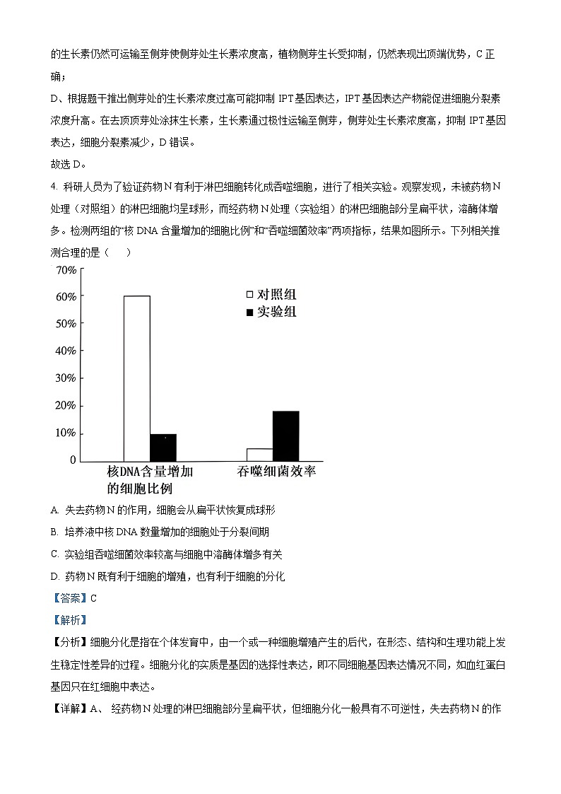 四川省成都市第七中学(林荫校区)2024届高三下学期热身考试生物试题(Word版附解析)03