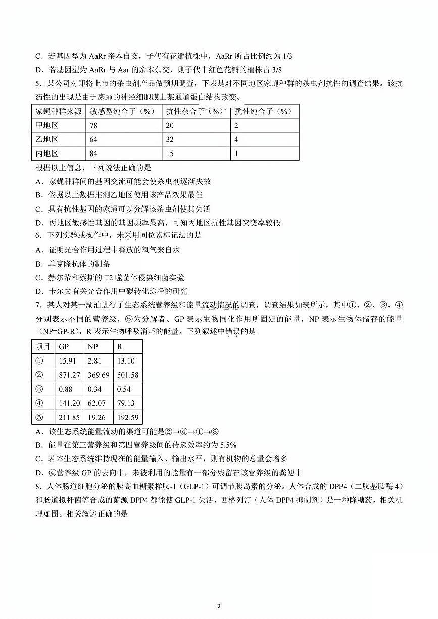 天津市部分區(qū)2024年高三一模生物試卷【含答案】第2頁(yè)
