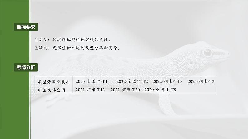 第二单元 第9课时 水进出细胞的原理第2页