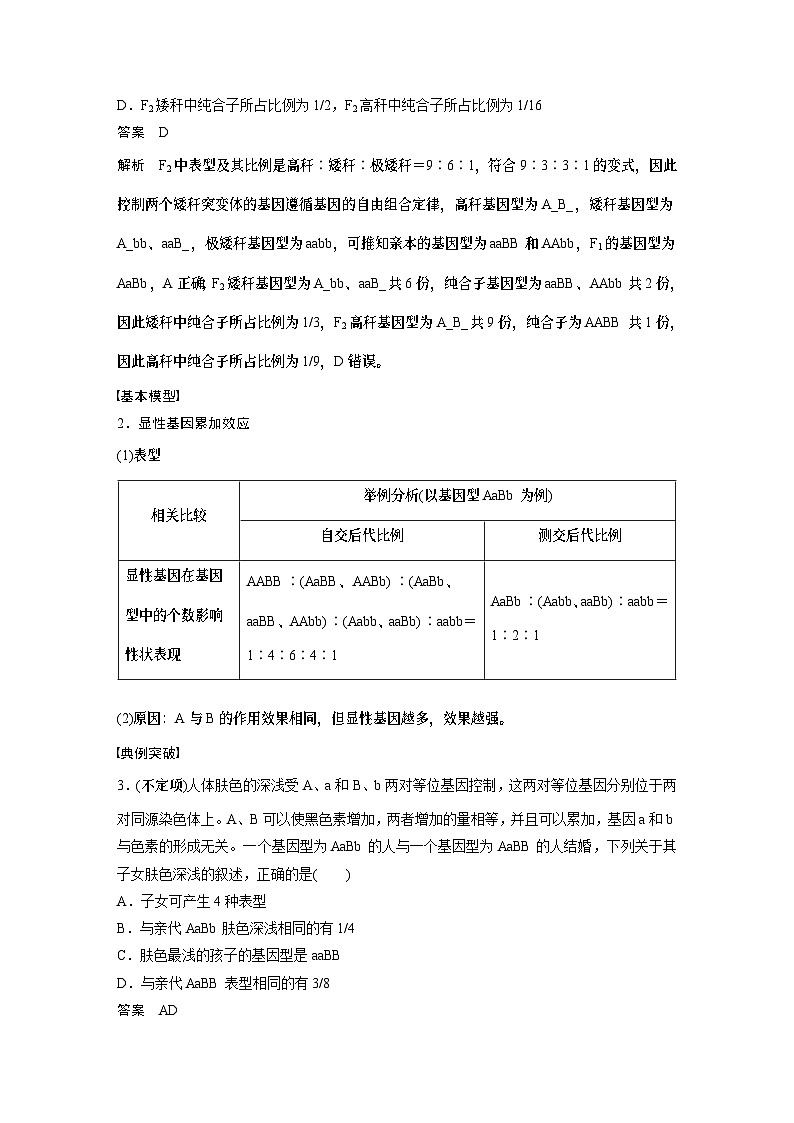 第五单元 专题突破6 自由组合定律中的特殊分离比(教师版)第3页