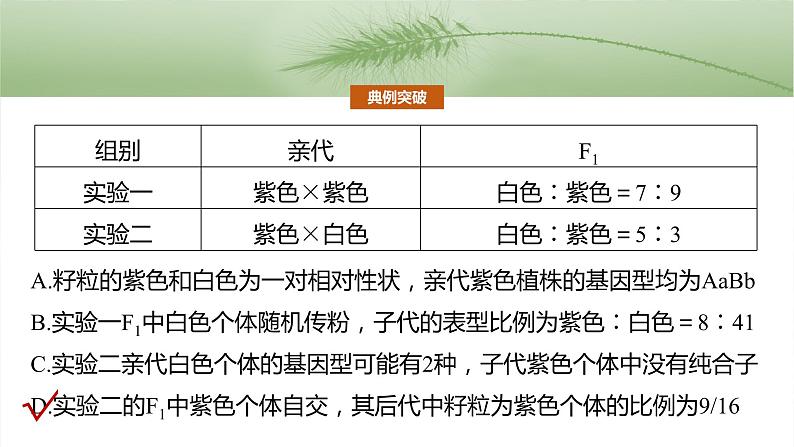 第五单元 专题突破6 自由组合定律中的特殊分离比第6页
