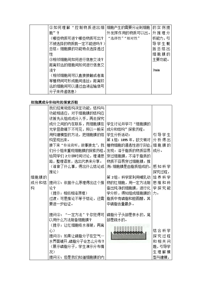 3.1 细胞膜的结构和功能 教案-2024-2025学年高一上学期生物人教版(2019)必修102