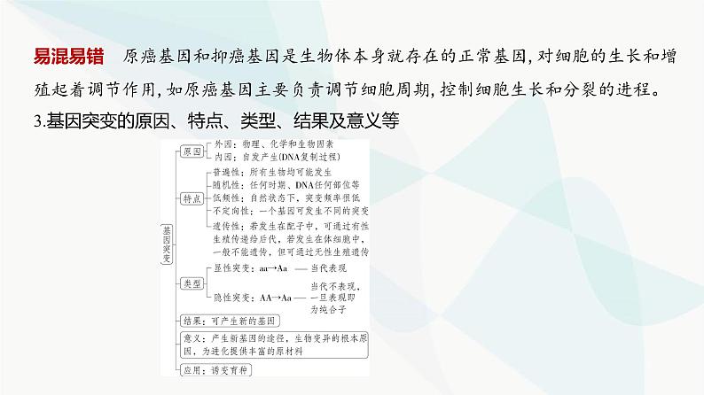 高考生物(山东专用)复习专题11生物的变异与进化教学课件第5页