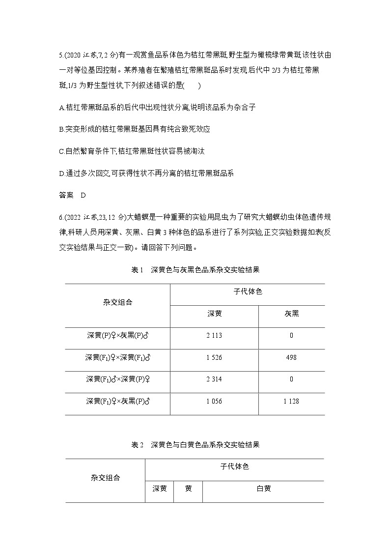 高考生物(山东专用)复习专题8分离定律和自由组合定律练习含答案第3页