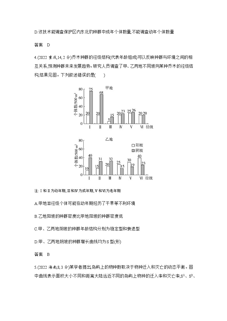 高考生物(山东专用)复习专题17种群及其动态练习含答案第2页