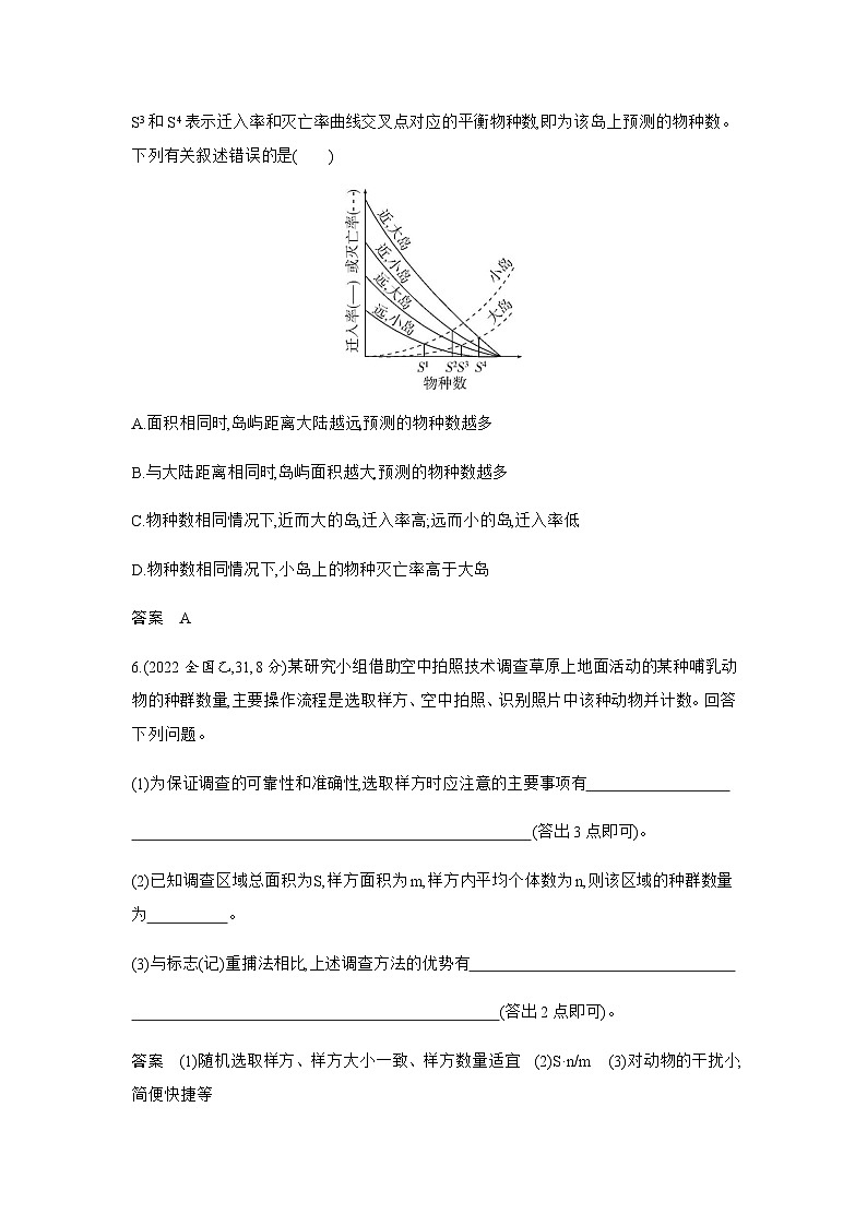 高考生物(山东专用)复习专题17种群及其动态练习含答案第3页