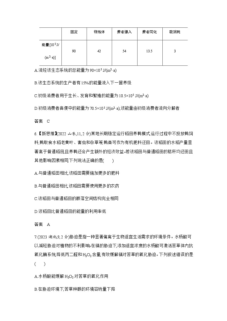 高考生物(山东专用)复习专题19生态系统及其稳定性、人与环境练习含答案03