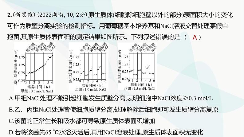 高考生物(山东专用)复习专题3细胞的物质输入和输出练习课件第3页