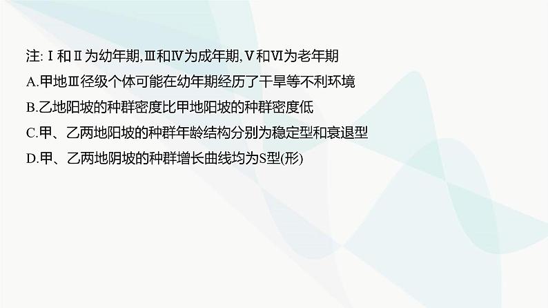 高考生物(山东专用)复习专题17种群及其动态练习课件第6页