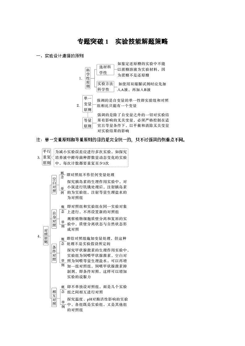 第三单元 专题突破1 实验技能解题策略-2025年高考生物大一轮复习课件01