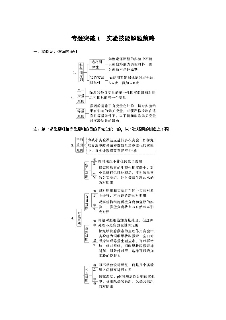 第三单元 专题突破1 实验技能解题策略-2025年高考生物大一轮复习课件01