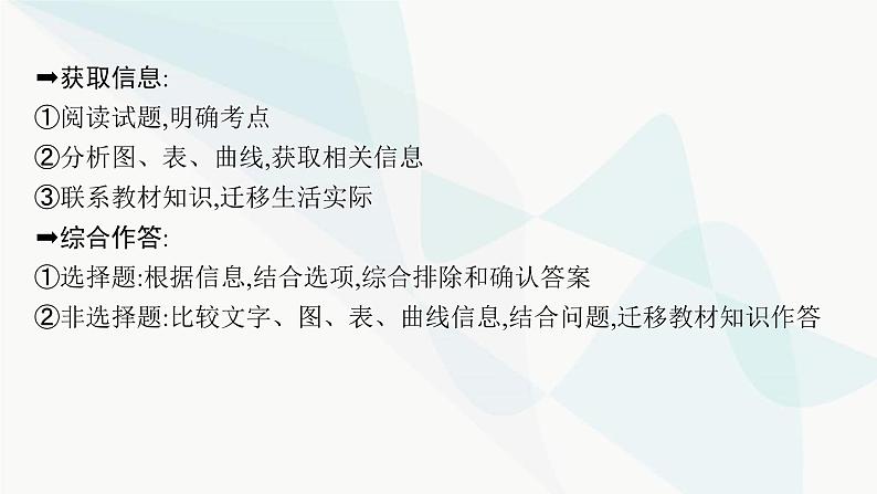 浙科版高考生物一轮复习命题热点突破8新情境下细胞工程的综合应用课件第4页