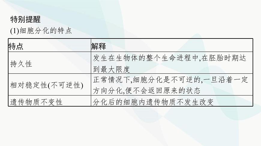 浙科版高考生物一輪復(fù)習(xí)第3單元細(xì)胞的生命歷程第11講細(xì)胞的分化、衰老、凋亡和癌變課件第8頁