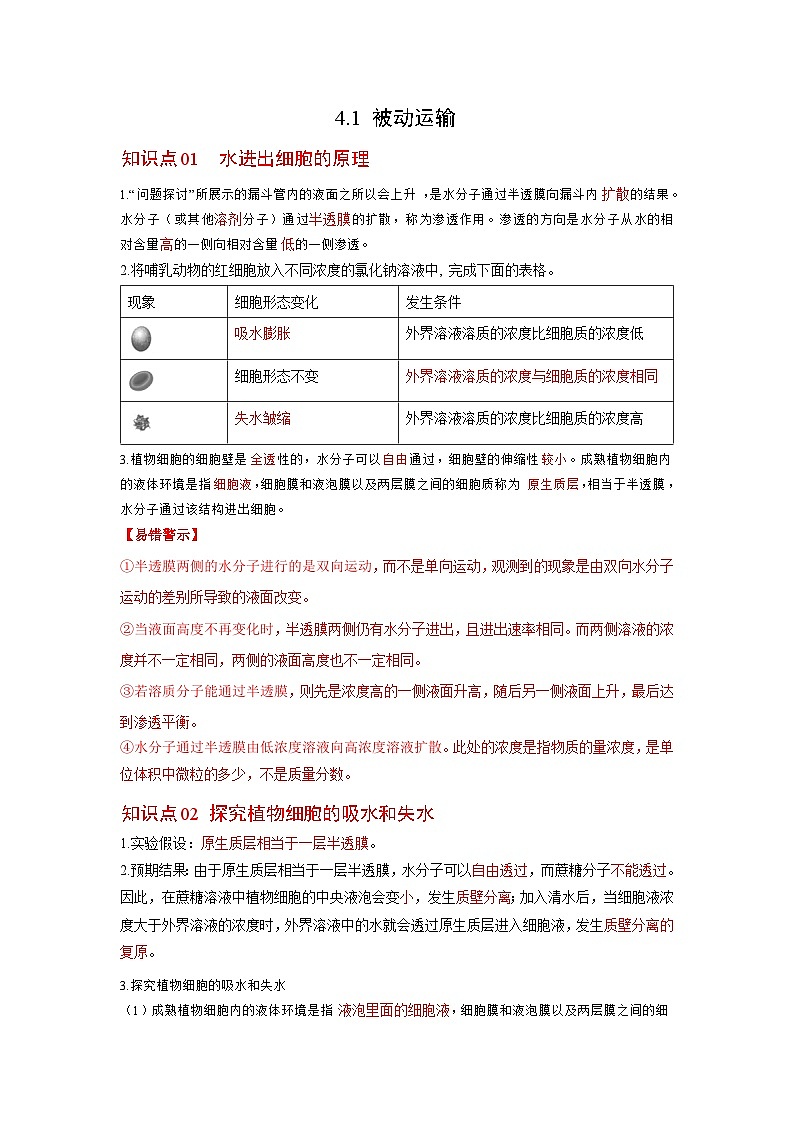 人教版(2019)必修一4.1 被动运输知识清单01