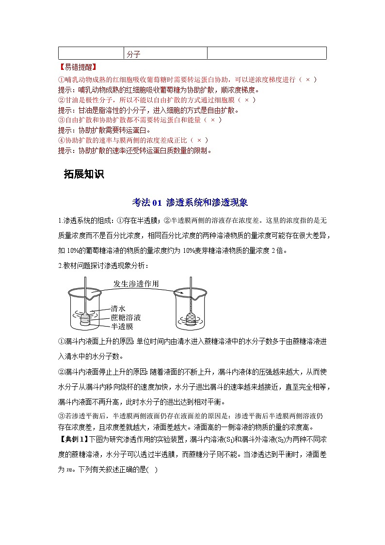 人教版(2019)必修一4.1 被动运输知识清单03