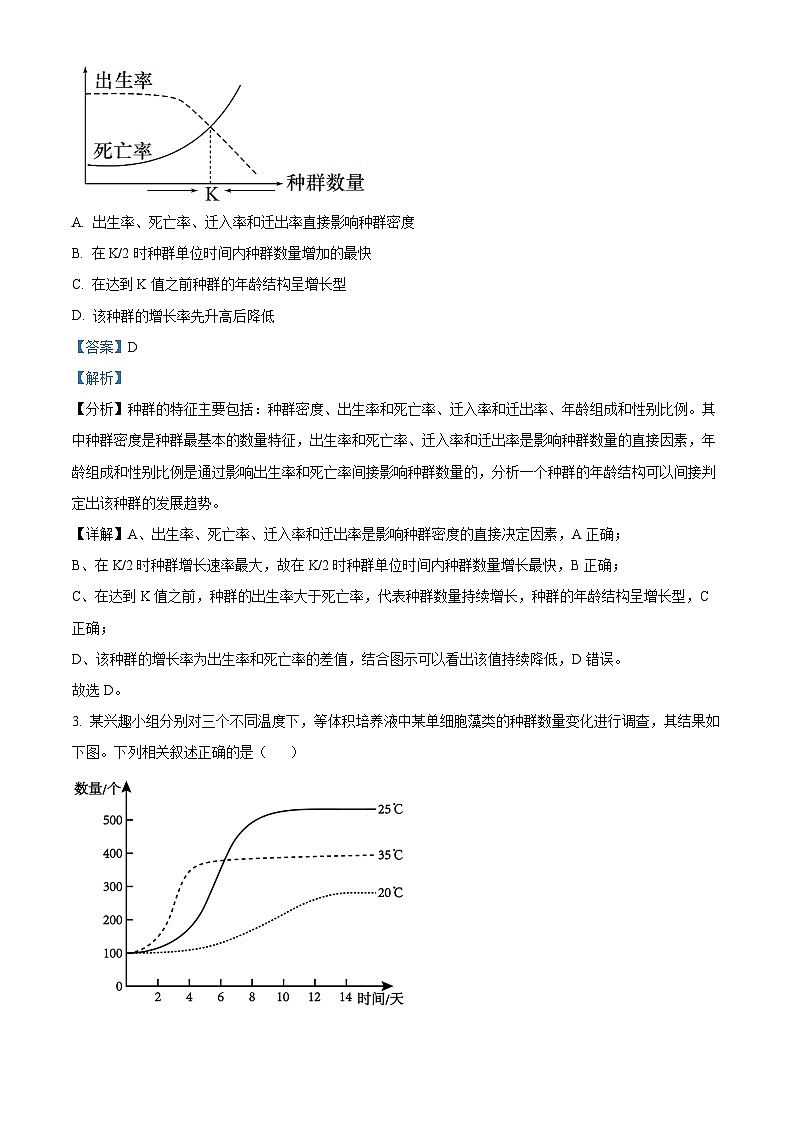 安徽省合肥市蜀山区合肥八一学校2023-2024学年高二下学期期中考试生物学试卷(Word版附解析)02