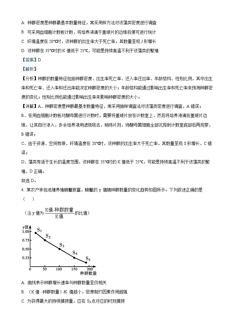 安徽省合肥市蜀山区合肥八一学校2023-2024学年高二下学期期中考试生物学试卷(Word版附解析)03