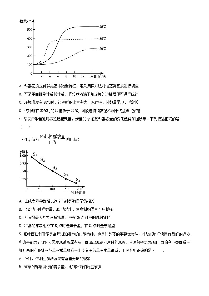 安徽省合肥市蜀山区合肥八一学校2023-2024学年高二下学期期中考试生物学试卷(Word版附解析)02