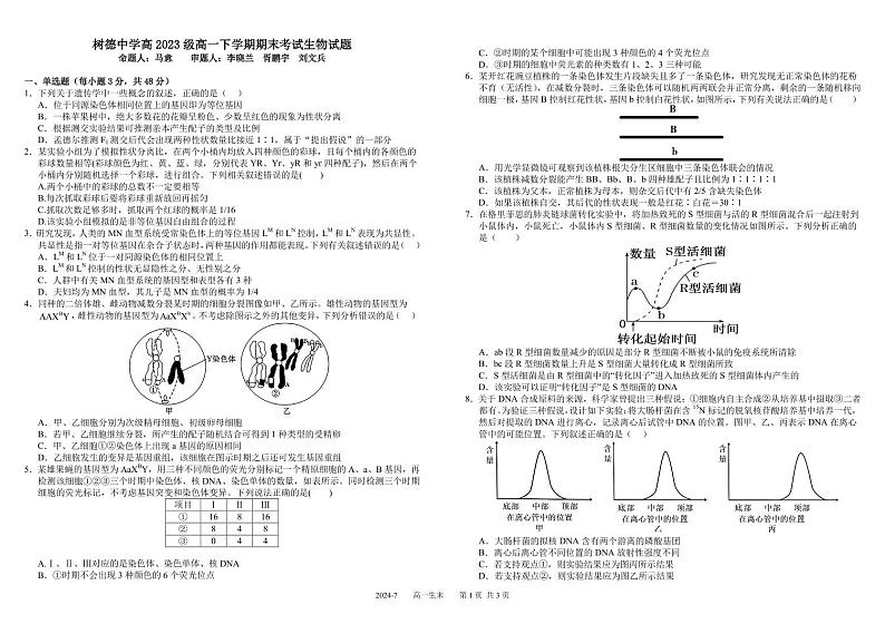 2024成都树德中学高一下学期期末考试生物PDF版含答案(可编辑)第1页
