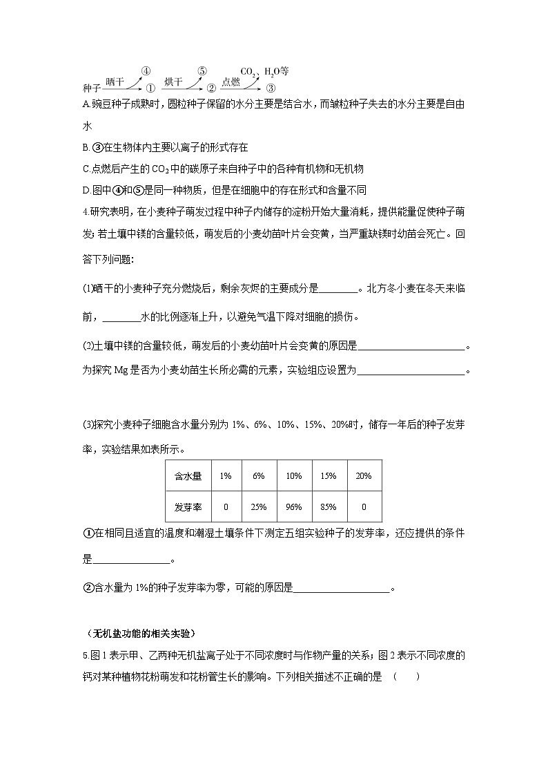 新人教版 高一 生物必修一 第二章 第二节 细胞中的无机物 课时练(含答案)03
