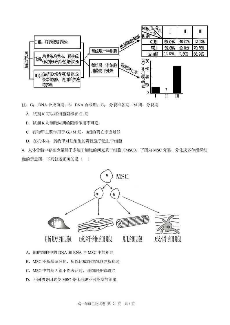安徽省合肥市普通高中六校联盟2023-2024学年高一下学期期末联考生物试题第2页