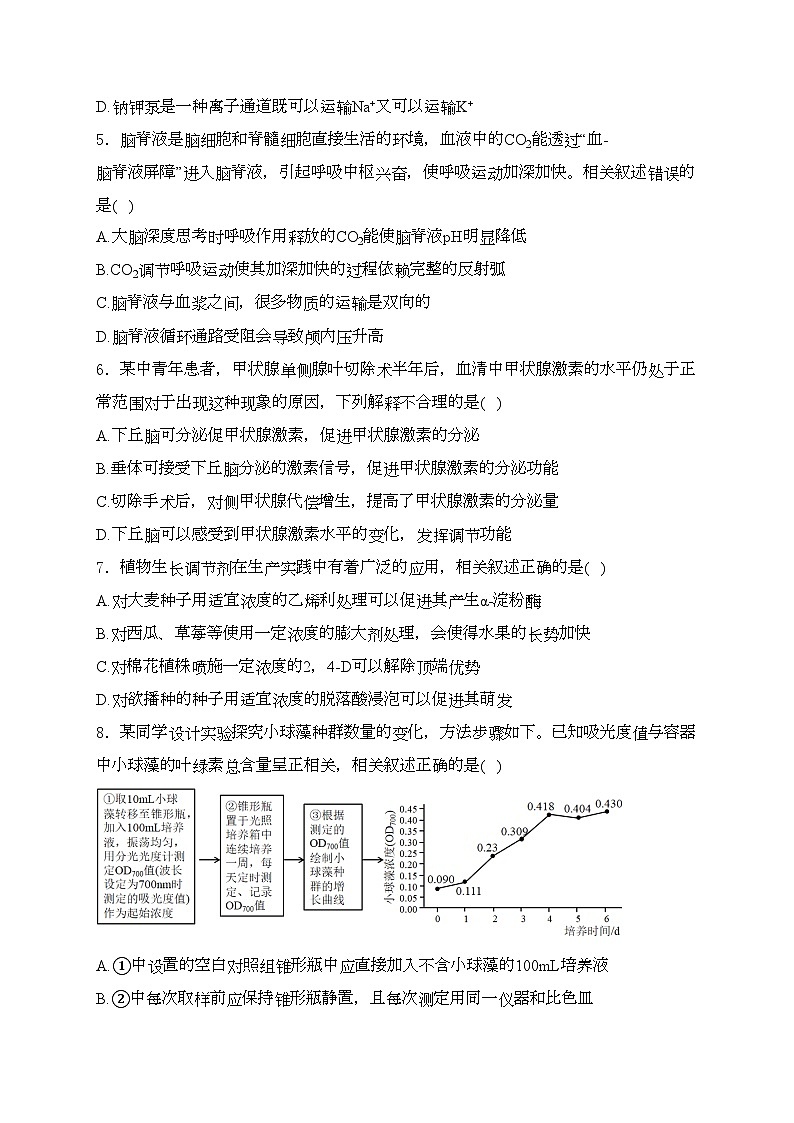 江苏省南通市海安市2024届高三上学期开学考试生物试卷(含答案)02