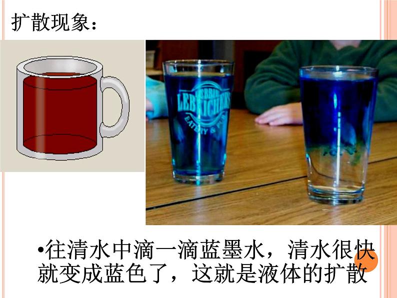新人教版 高一 生物必修一 第四章 第一节 被动运输 课件ppt第2页
