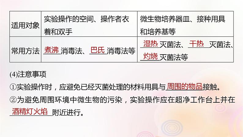 鲁湘辽新教材2024届高考生物一轮复习第十单元生物技术与工程第2课时微生物的培养技术及应用课件第7页