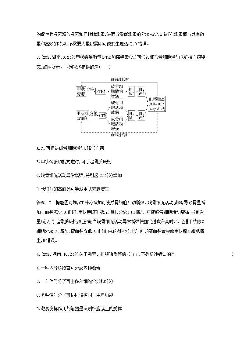 10年高考生物真题专题分类14体液调节练习含答案第2页