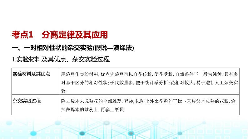 新高考生物总复习专题8分离定律和自由组合定律教学课件第2页