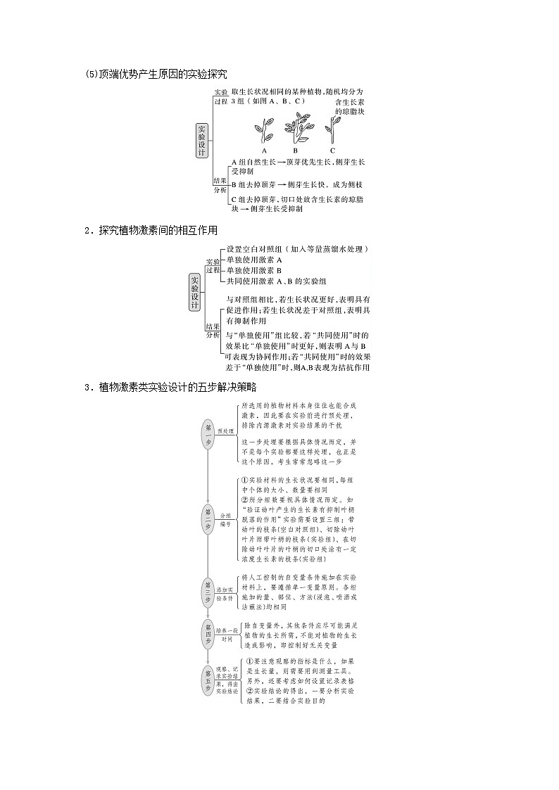 2024届高考生物一轮复习教案第八单元生命活动的调节微专题九植物激素调节的相关实验探究(苏教版)02
