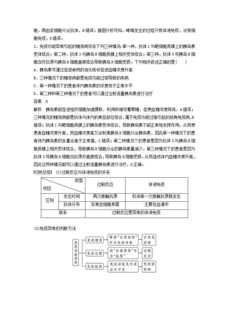 2024届高考生物一轮复习教案第八单元生命活动的调节第7课时人体免疫功能异常(苏教版)第3页