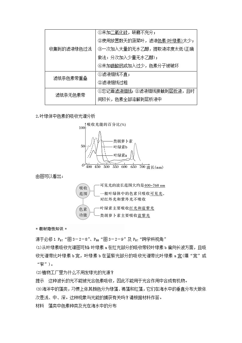 2024届高考生物一轮复习教案第三单元细胞的能量供应和利用第3课时叶绿体与光能的捕获(苏教版)02