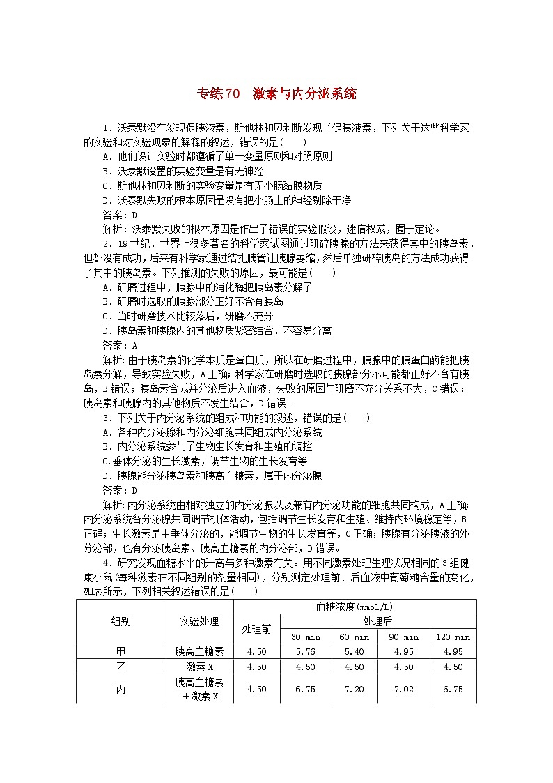 2025版高考生物一輪復(fù)習(xí)微專題小練習(xí)專練70激素與內(nèi)分泌系統(tǒng)第1頁