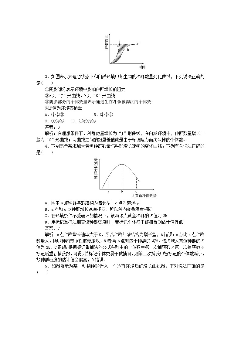 2025版高考生物一轮复习微专题小练习专练85种群数量的变化图像分析02