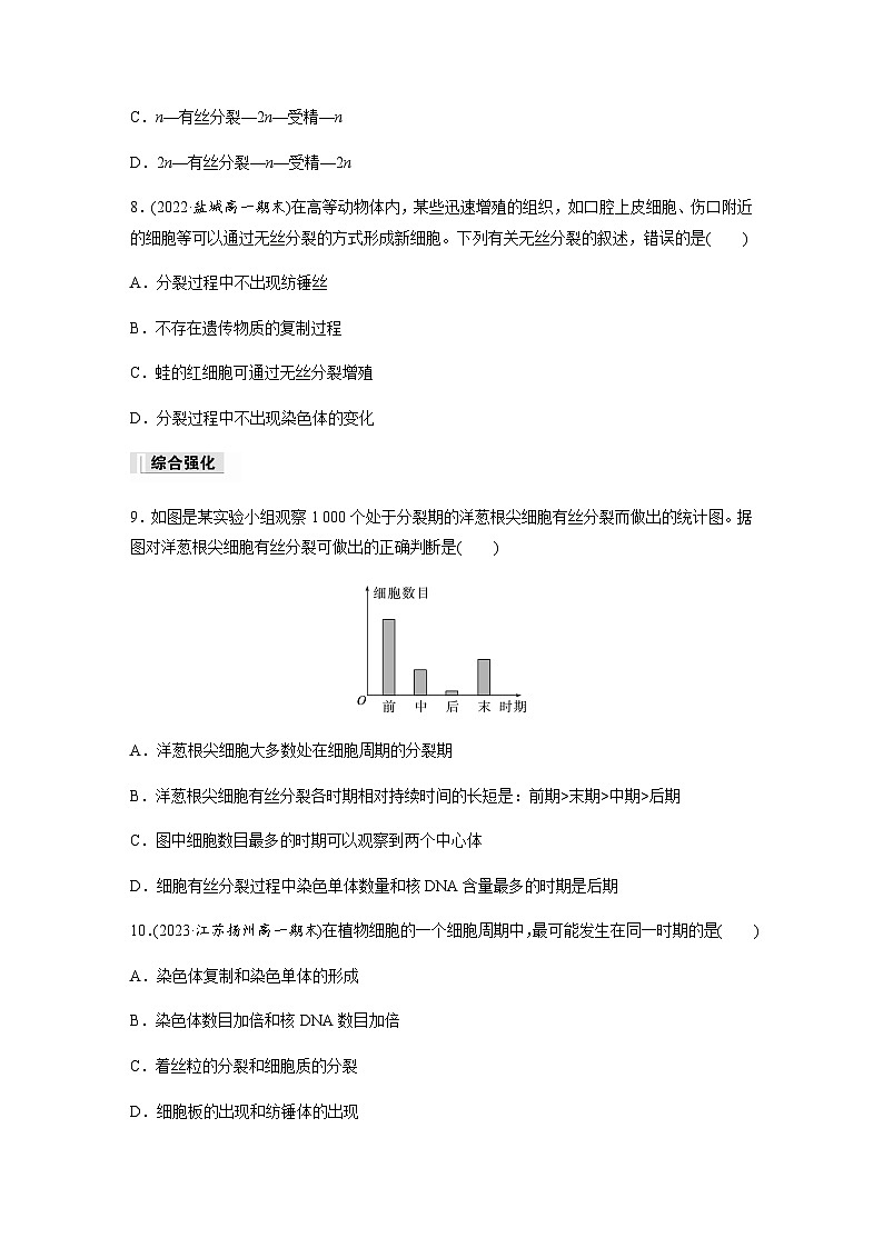 第4章 第1节 第2课时 植物细胞的有丝分裂、减数分裂和无丝分裂 课时练(含答案)高中生物必修1(苏教版2019)03