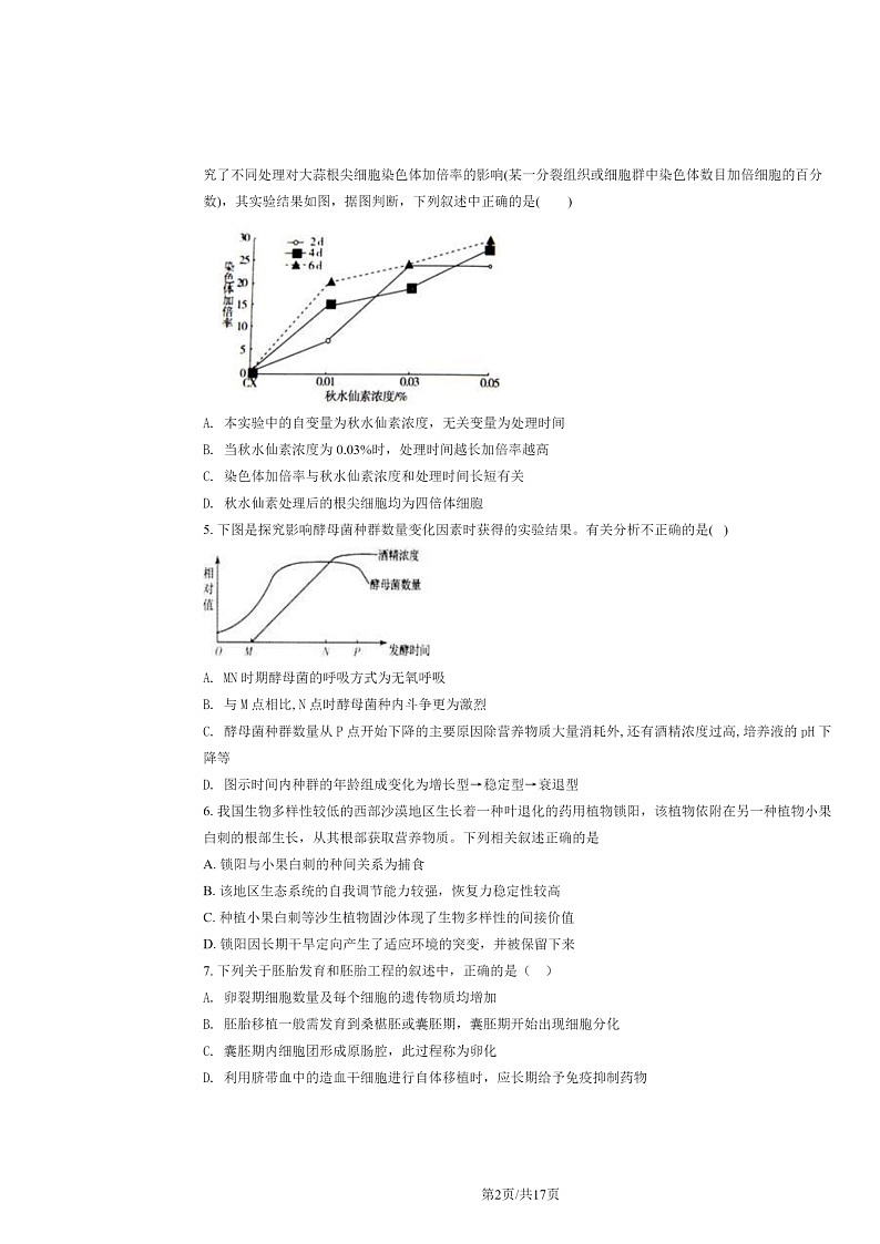 2020北京首都师大附中高三下学期开学考生物试卷及答案第2页