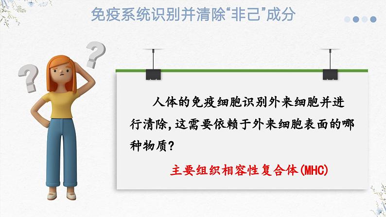 4.1免疫系统识别“自己”和“非己”(教学课件)——高中生物学浙科版(2019)选择性必修一第6页