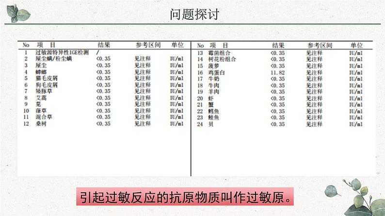 4.4免疫功能异常引发疾病(教学课件)——高中生物学浙科版(2019)选择性必修一第4页