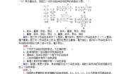 高中生物人教版 (新课标)必修2《遗传与进化》第2节 染色体变异同步达标检测题