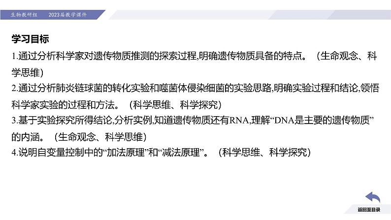 高中生物人教版2019必修2遗传与进化3-1DNA是主要的遗传物质精品课件3第2页
