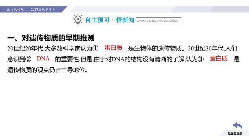高中生物人教版2019必修2遗传与进化3-1DNA是主要的遗传物质精品课件3第4页