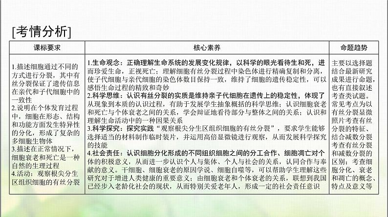 高考生物一轮复习必修1第6章第1节细胞的增殖课件第2页