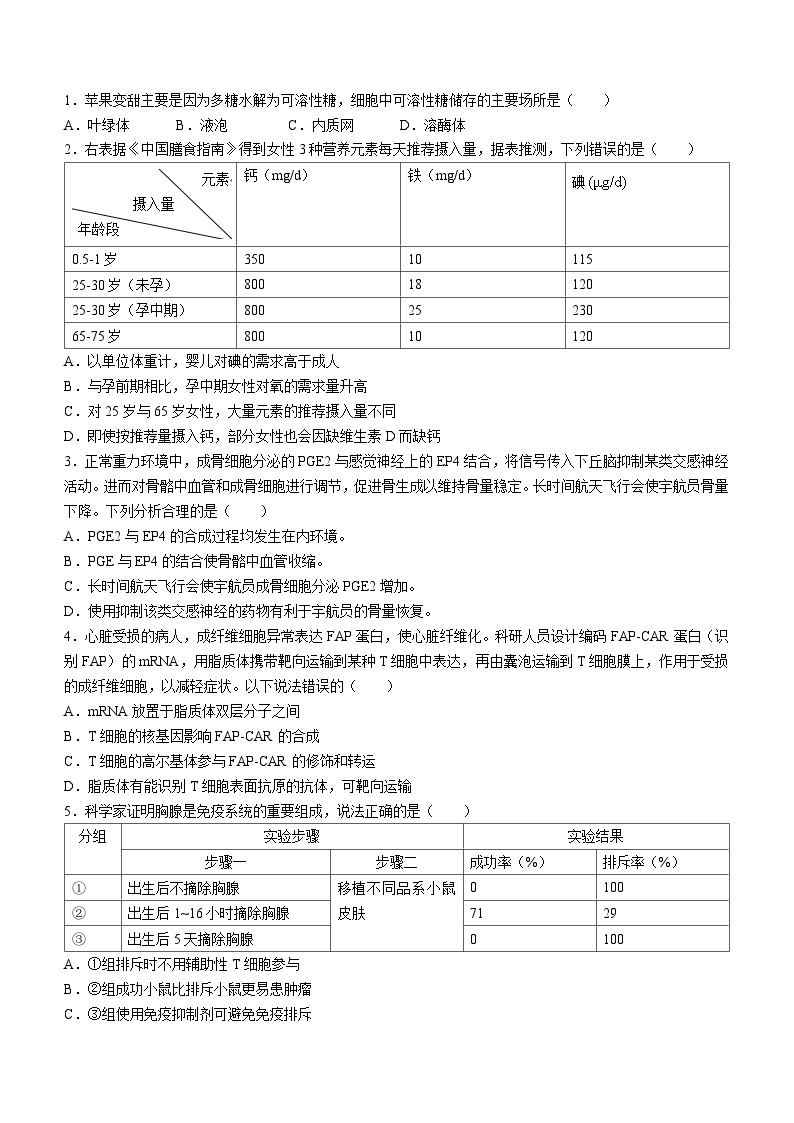 2024年重庆新课标高考生物试卷