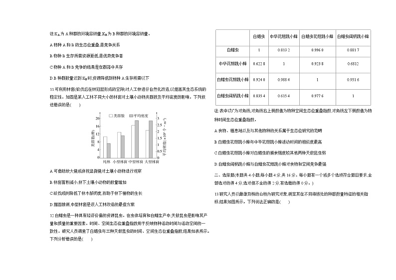 人教版高中生物选择性必修2生物与环境生物第2章群落及其演替检测含答案第3页
