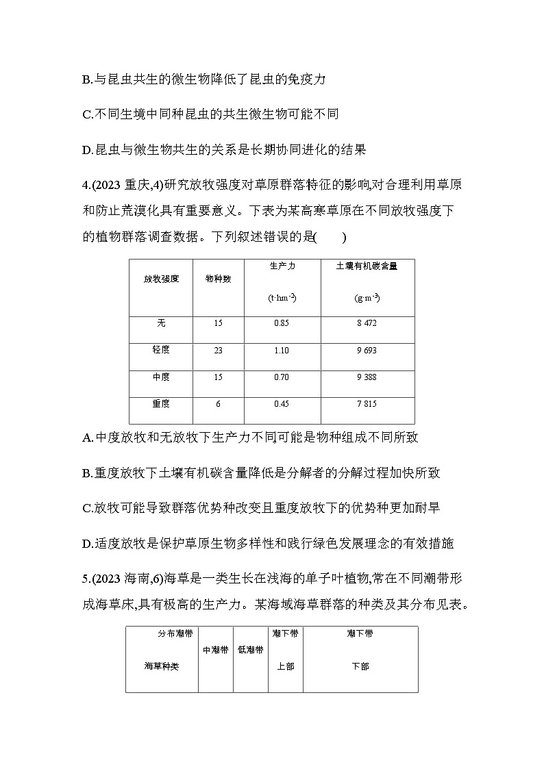 人教版高中生物选择性必修2生物与环境生物第2章群落及其演替综合拔高练含答案第2页